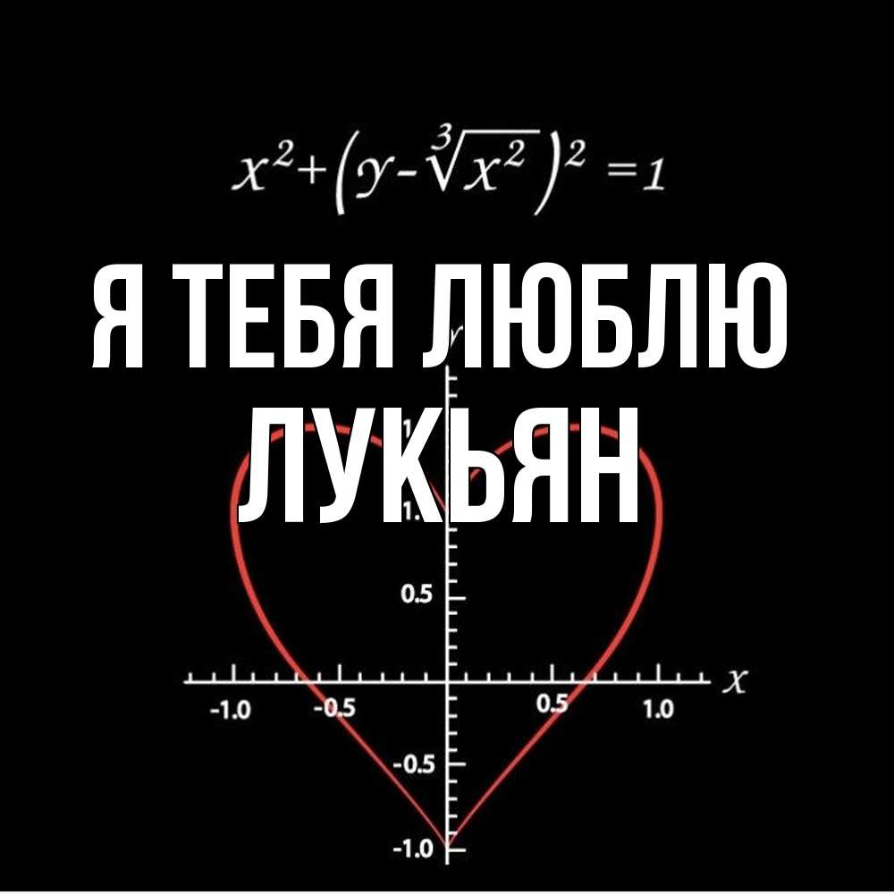 Открытка на каждый день с именем, Лукьян Я тебя люблю сердечная формула Прикольная открытка с пожеланием онлайн скачать бесплатно 