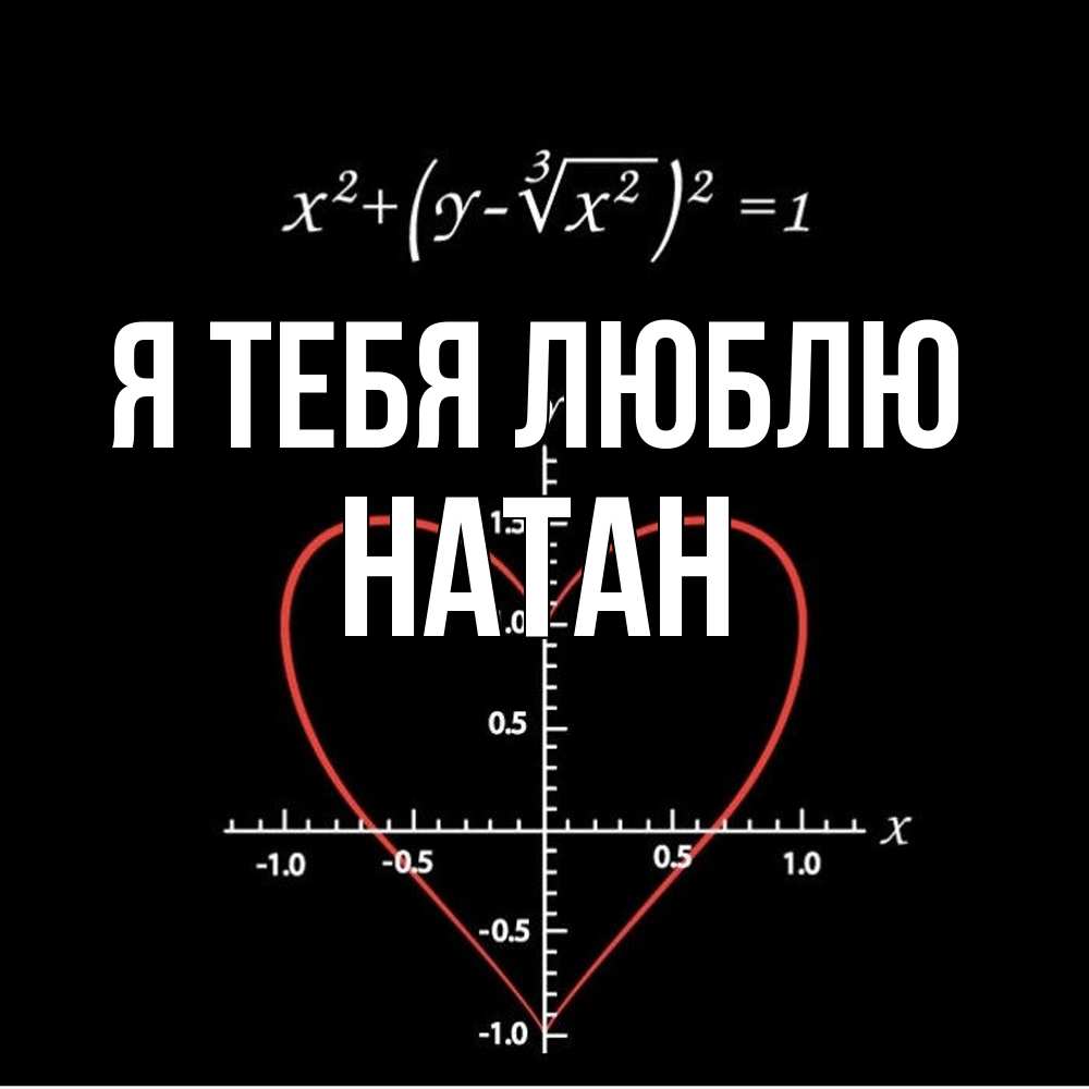 Открытка на каждый день с именем, Натан Я тебя люблю сердечная формула Прикольная открытка с пожеланием онлайн скачать бесплатно 