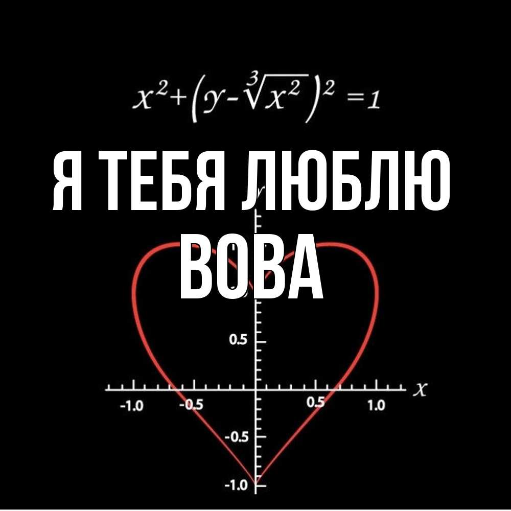 Открытка на каждый день с именем, Вова Я тебя люблю сердечная формула Прикольная открытка с пожеланием онлайн скачать бесплатно 